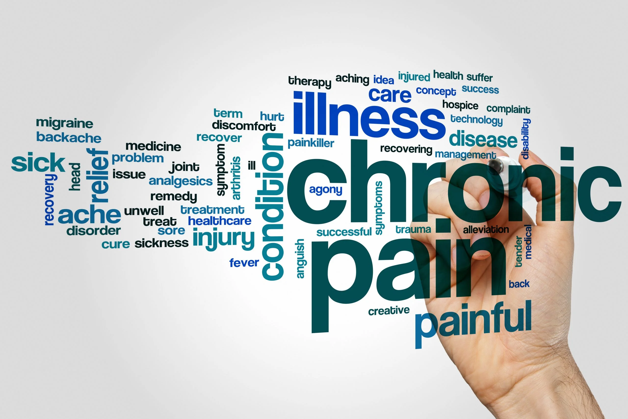 An array of words surround chronic pain, including sick, recovery, ache, unwell, injury, illness, and disease